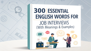300 Essential English Words for Job Interviews (With Meanings & Examples)