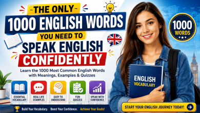 3000 Essential English Words Every Learner Should Know (With Meanings, Examples & Quizzes)